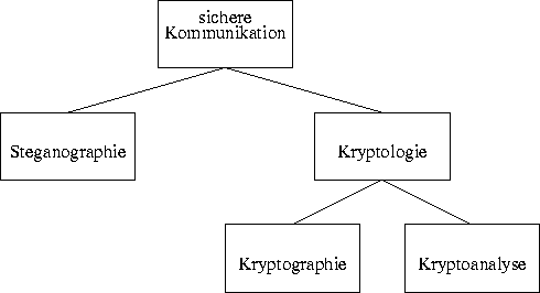 figure55